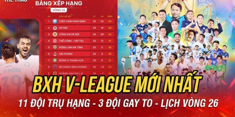 Tầm quan trọng của Bảng xếp hạng V-League đối với người hâm mộ và người chơi cá cược